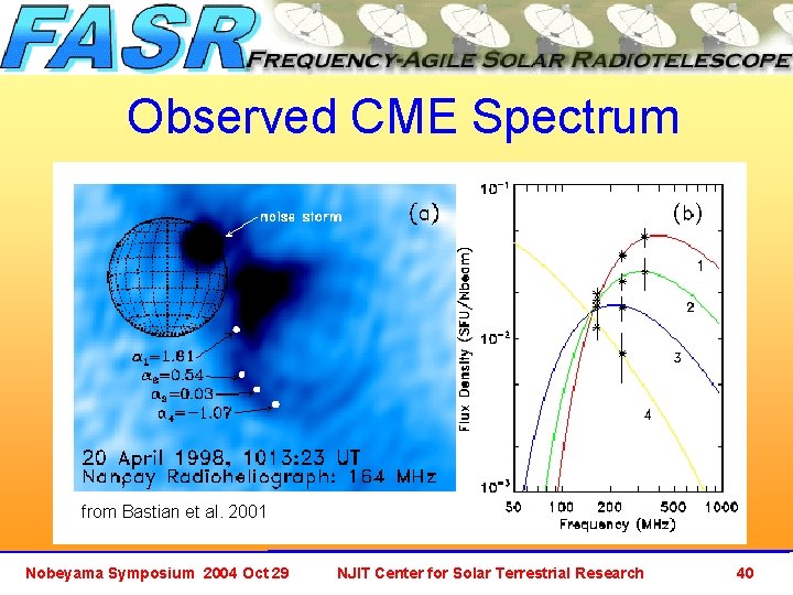Observed CME Spectrum from Bastian et al. 2001 Nobeyama Symposium 2004 Oct 29 NJIT