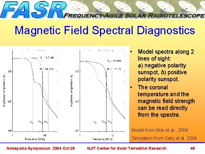 Magnetic Field Spectral Diagnostics • Model spectra along 2 lines of sight: a) negative