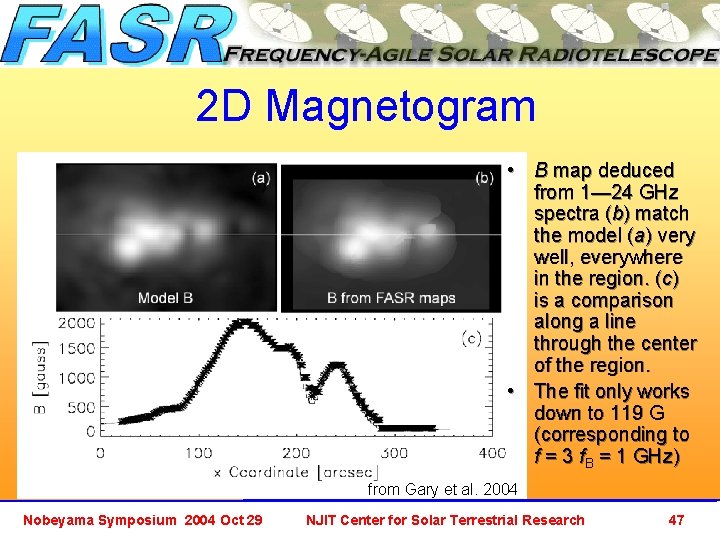 2 D Magnetogram • B map deduced from 1— 24 GHz spectra (b) match