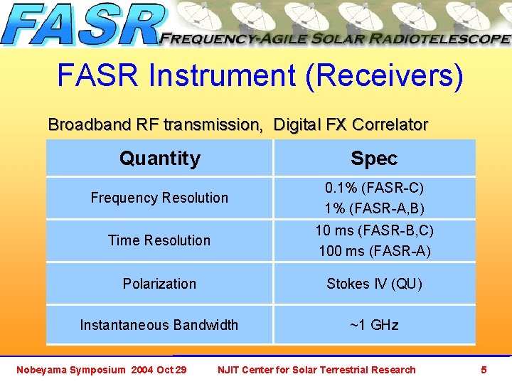 FASR Instrument (Receivers) Broadband RF transmission, Digital FX Correlator Quantity Spec Frequency Resolution 0.