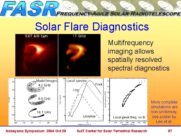 Solar Flare Diagnostics Multifrequency imaging allows spatially resolved spectral diagnostics More complete simulations are