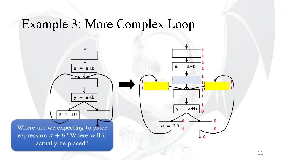 Example 3: More Complex Loop 16 