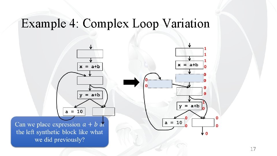 Example 4: Complex Loop Variation 17 