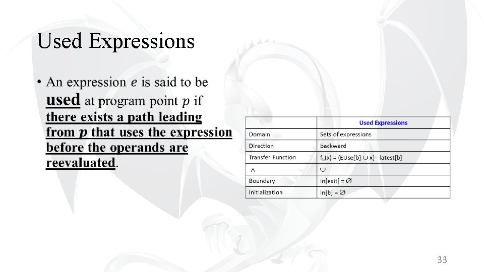 Used Expressions • 33 