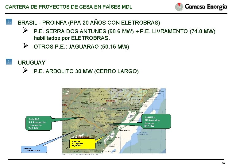 CARTERA DE PROYECTOS DE GESA EN PAÍSES MDL BRASIL - PROINFA (PPA 20 AÑOS