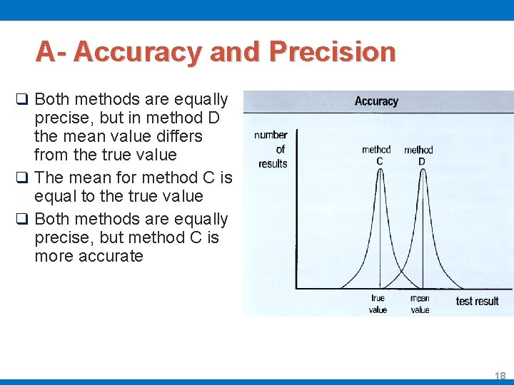 A- Accuracy and Precision q Both methods are equally precise, but in method D