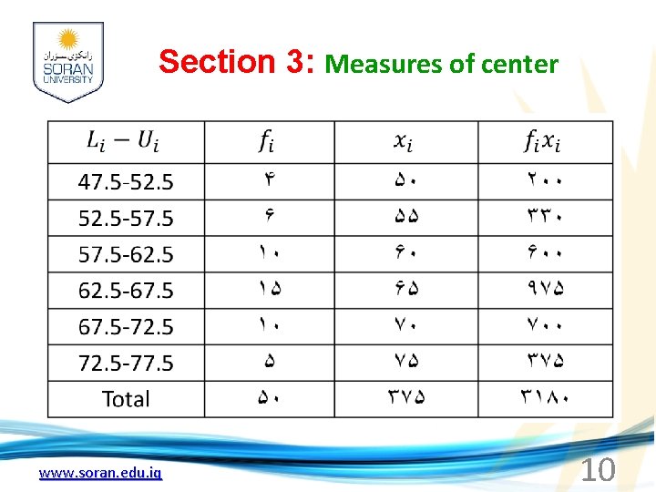 Section 3: Measures of center www. soran. edu. iq 10 