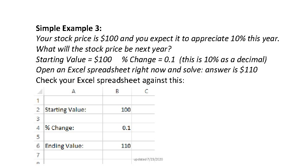 Simple Example 3: Your stock price is $100 and you expect it to appreciate