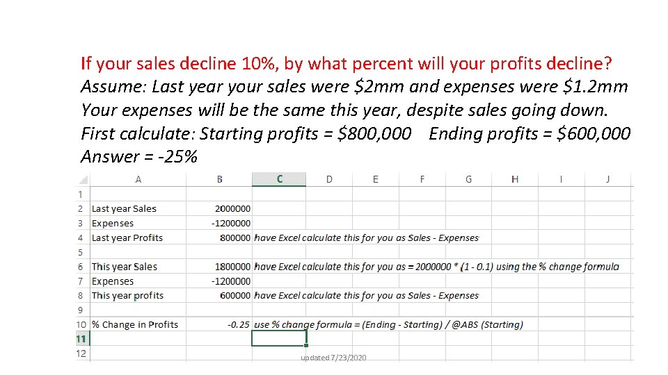 If your sales decline 10%, by what percent will your profits decline? Assume: Last