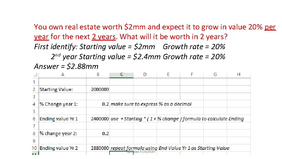 You own real estate worth $2 mm and expect it to grow in value
