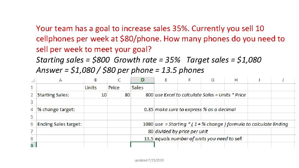 Your team has a goal to increase sales 35%. Currently you sell 10 cellphones
