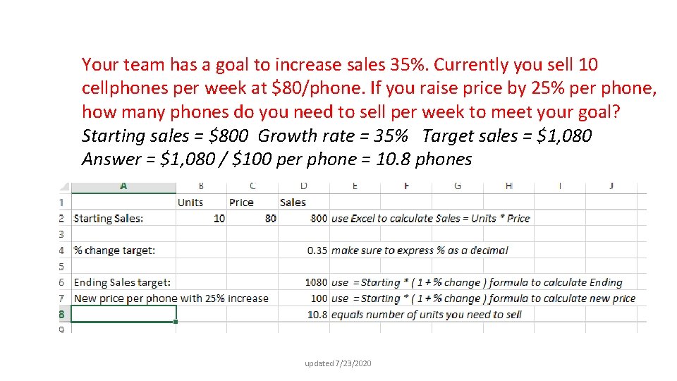 Your team has a goal to increase sales 35%. Currently you sell 10 cellphones