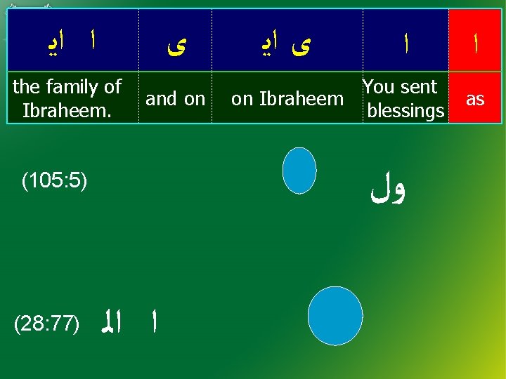  ﺍ ﺍﻳ ﻯ the family of Ibraheem. and on ﺍ You sent on