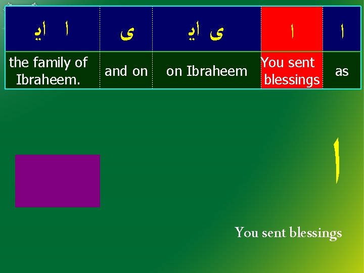  ﺍ ﺍﻳ the family of Ibraheem. ﻯ and on ﻯ ﺍﻳ ﺍ You