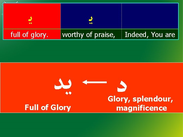  ﻳ full of glory. ﻳ worthy of praise, ﻳﺪ Full of Glory Indeed,