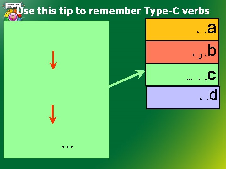 Use this tip to remember Type-C verbs ،. a ، ﺭ. b. . .
