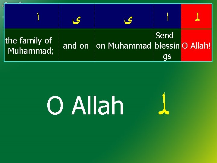  ﺍ ﻯ the family of Muhammad; ﻯ ﺍ ﻟ Send and on on
