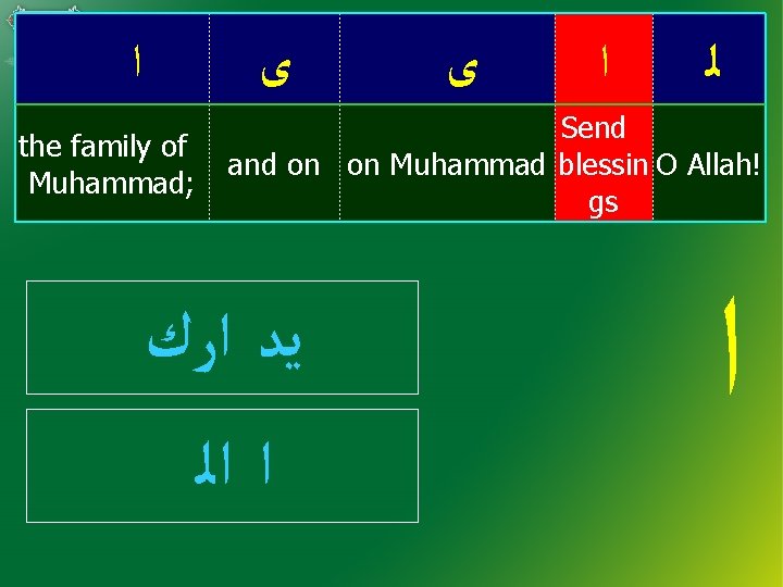  ﺍ ﻯ the family of Muhammad; ﻯ ﺍ ﻟ Send and on on