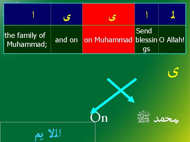  ﺍ the family of Muhammad; ﻯ ﻯ ﺍ ﻟ Send and on on