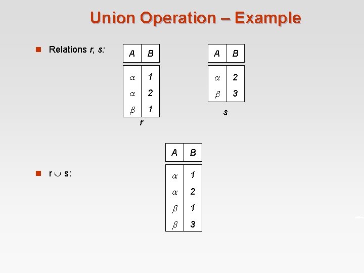 Union Operation – Example n Relations r, s: A B 1 2 2 3