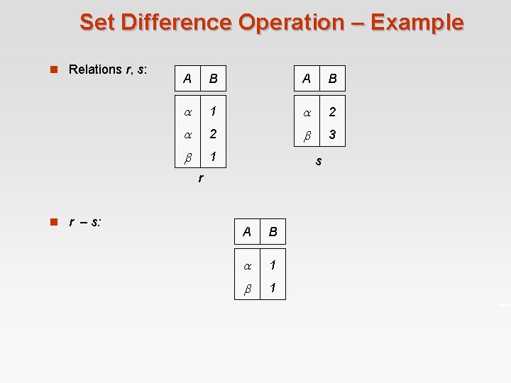 Set Difference Operation – Example n Relations r, s: A B 1 2 2
