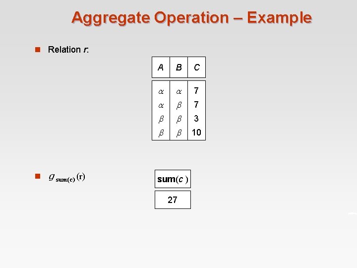 Aggregate Operation – Example n Relation r: n g sum(c) (r) A B C