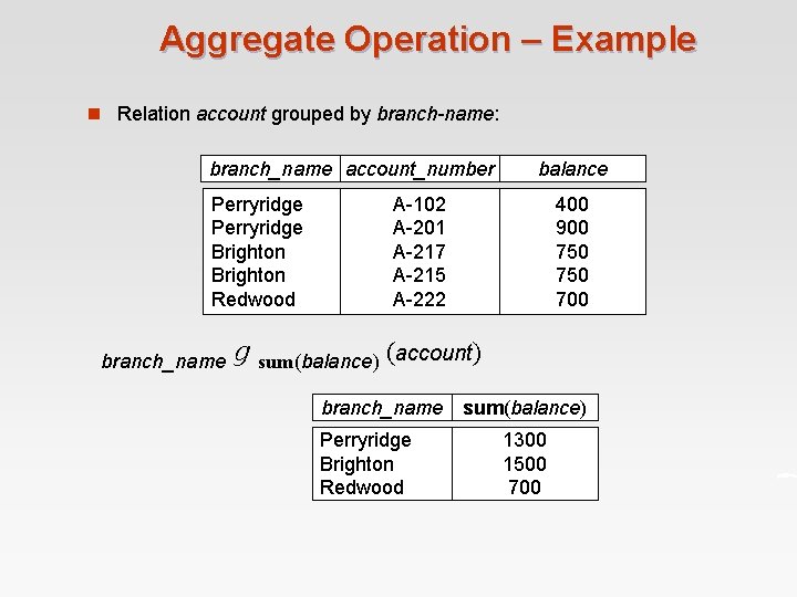 Aggregate Operation – Example n Relation account grouped by branch-name: branch_name account_number Perryridge Brighton