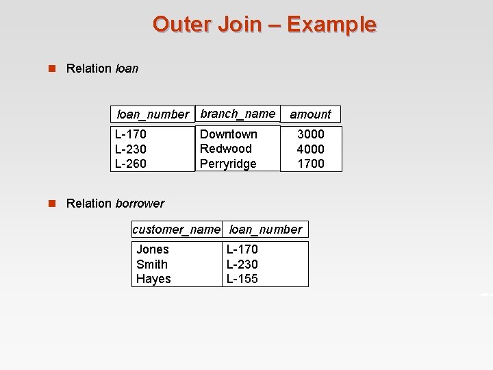 Outer Join – Example n Relation loan_number branch_name L-170 L-230 L-260 Downtown Redwood Perryridge