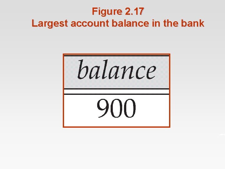 Figure 2. 17 Largest account balance in the bank 