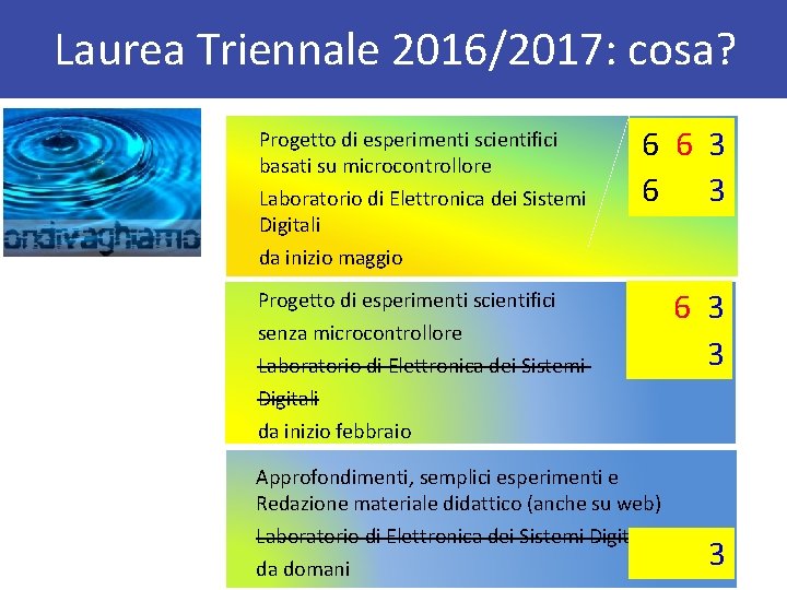 Laurea Triennale 2016/2017: cosa? Progetto di esperimenti scientifici basati su microcontrollore Laboratorio di Elettronica