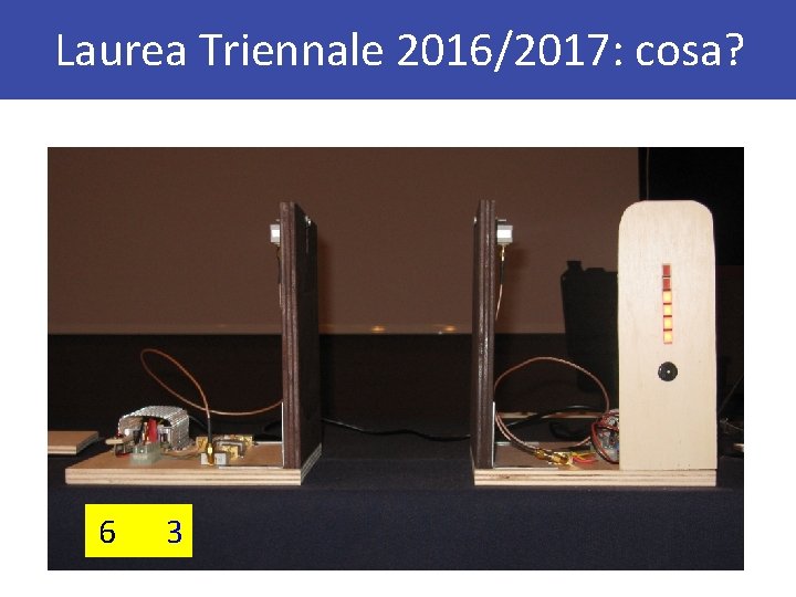 Laurea Triennale 2016/2017: cosa? 6 6 3 