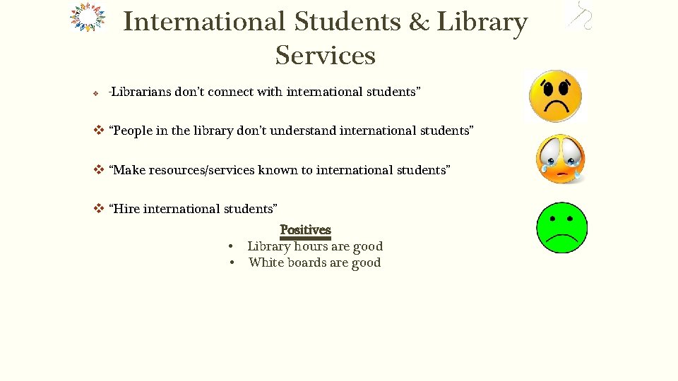International Students & Library Services v Librarians don’t connect with international students” “ v