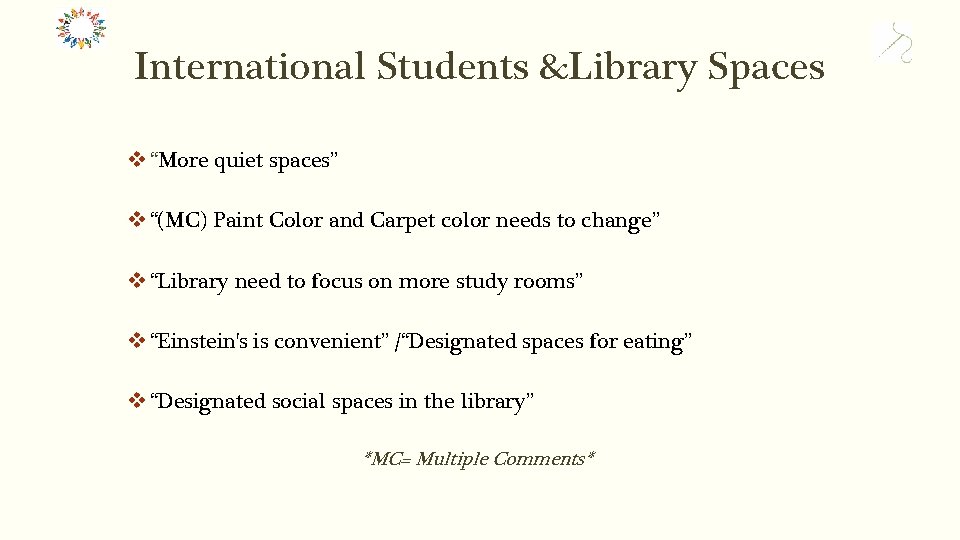 International Students &Library Spaces v “More quiet spaces” v “(MC) Paint Color and Carpet