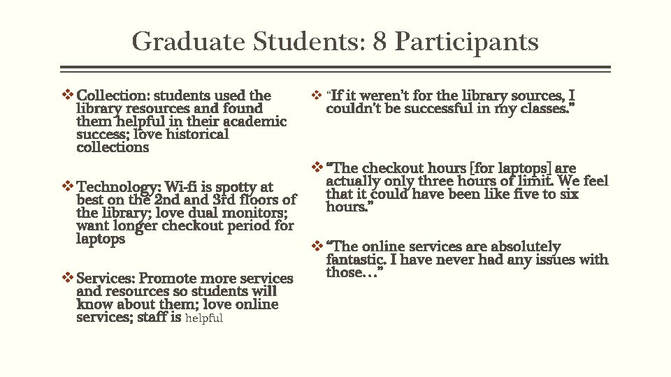 Graduate Students: 8 Participants v Collection: students used the library resources and found them