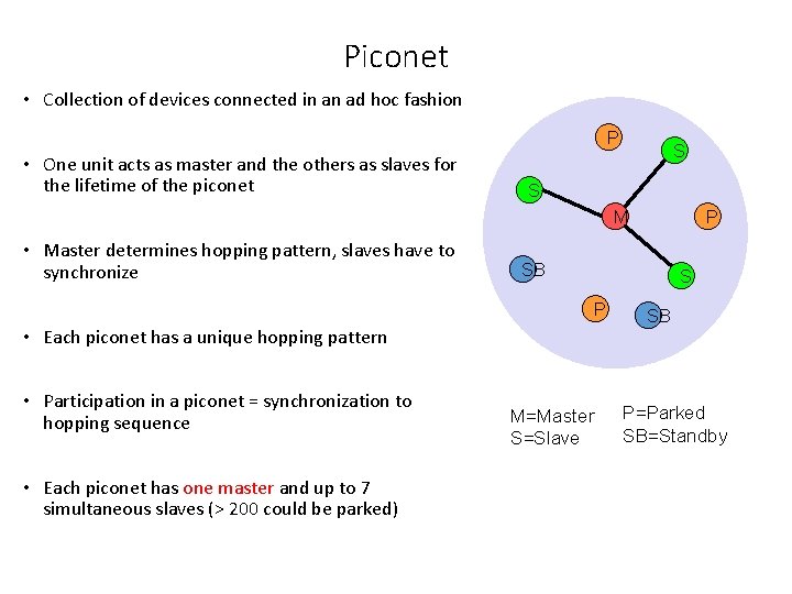 Piconet • Collection of devices connected in an ad hoc fashion P • One Piconet • Collection of devices connected in an ad hoc fashion P • One