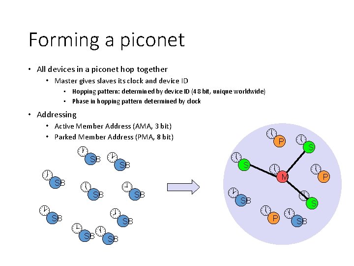 Forming a piconet • All devices in a piconet hop together • Master gives Forming a piconet • All devices in a piconet hop together • Master gives