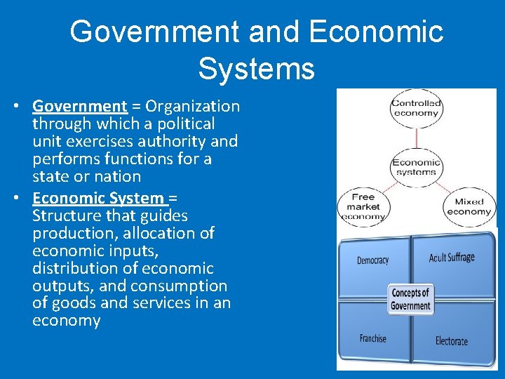 Government and Economic Systems • Government = Organization through which a political unit exercises