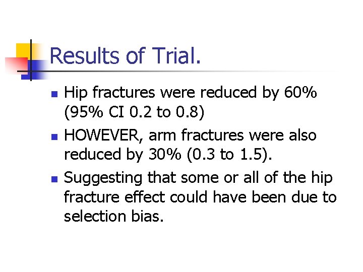 Results of Trial. n n n Hip fractures were reduced by 60% (95% CI