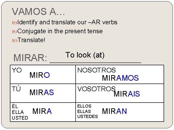 VAMOS A… Identify and translate our –AR verbs Conjugate in the present tense Translate!