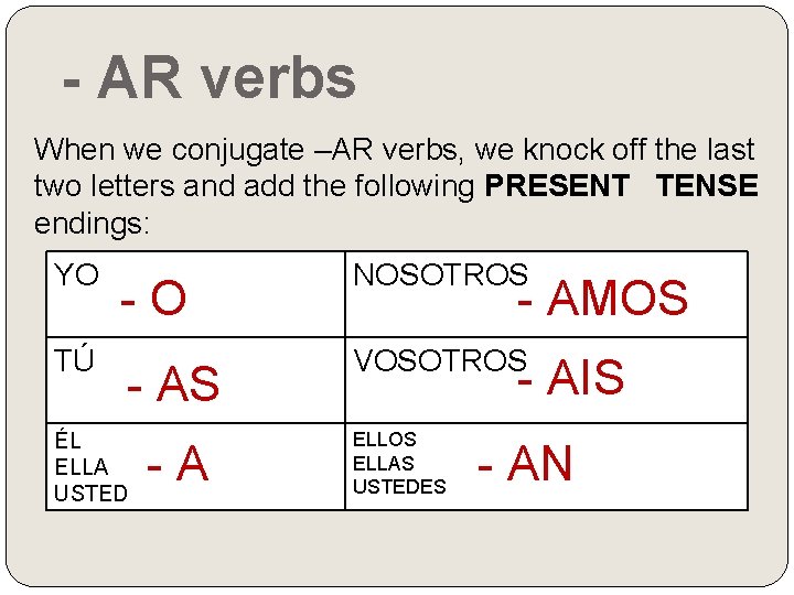 - AR verbs When we conjugate –AR verbs, we knock off the last two