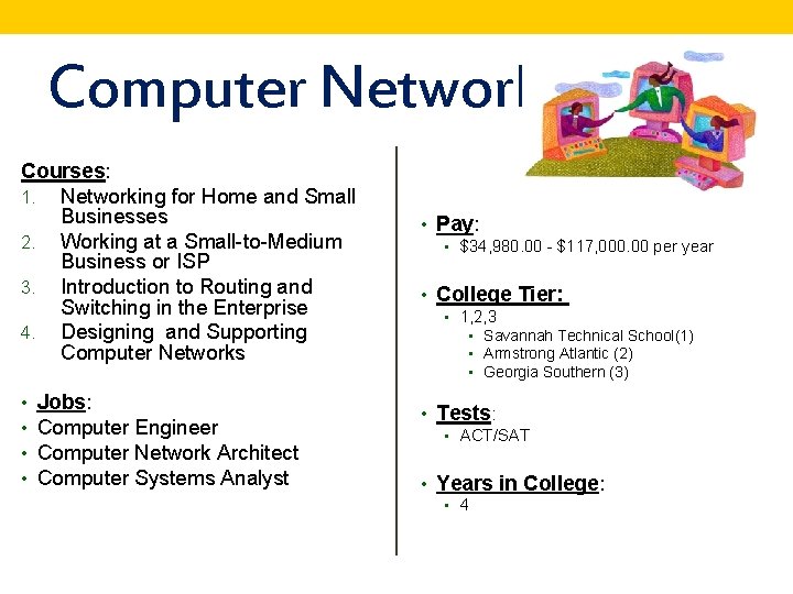 Computer Networking Courses: 1. Networking for Home and Small Businesses 2. Working at a