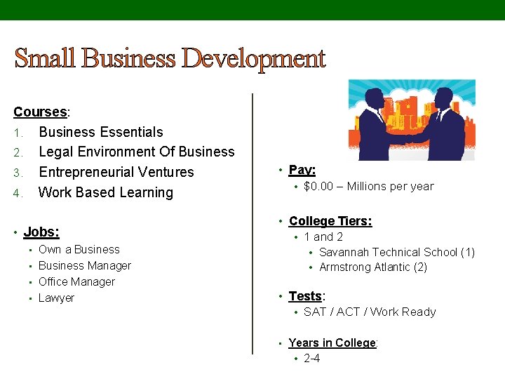 Small Business Development Courses: 1. 2. 3. 4. Business Essentials Legal Environment Of Business
