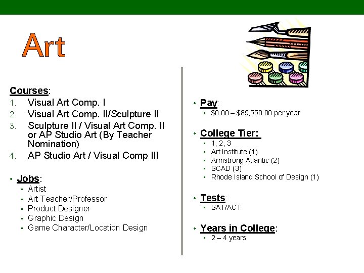 Art Courses: 1. Visual Art Comp. I 2. Visual Art Comp. II/Sculpture II 3.