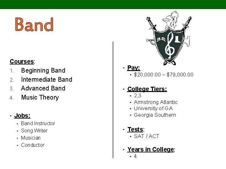 Band Courses: 1. 2. 3. 4. Beginning Band Intermediate Band Advanced Band Music Theory