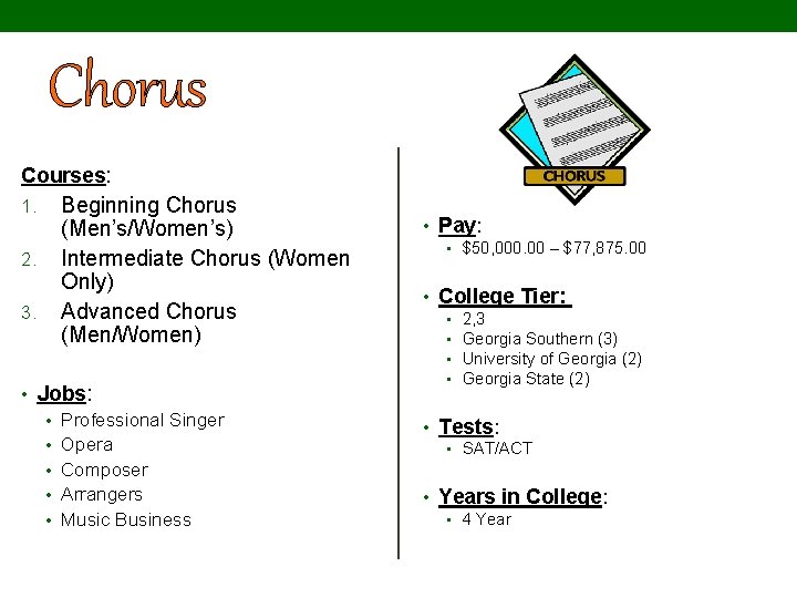 Chorus Courses: 1. 2. 3. Beginning Chorus (Men’s/Women’s) Intermediate Chorus (Women Only) Advanced Chorus