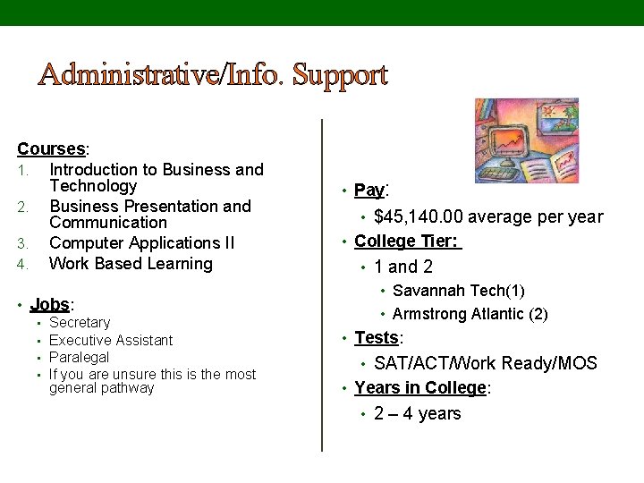 Administrative/Info. Support Courses: 1. Introduction to Business and Technology 2. Business Presentation and Communication