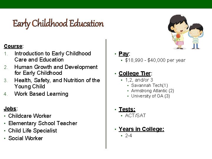 Early Childhood Education Course: 1. 2. 3. 4. Introduction to Early Childhood Care and