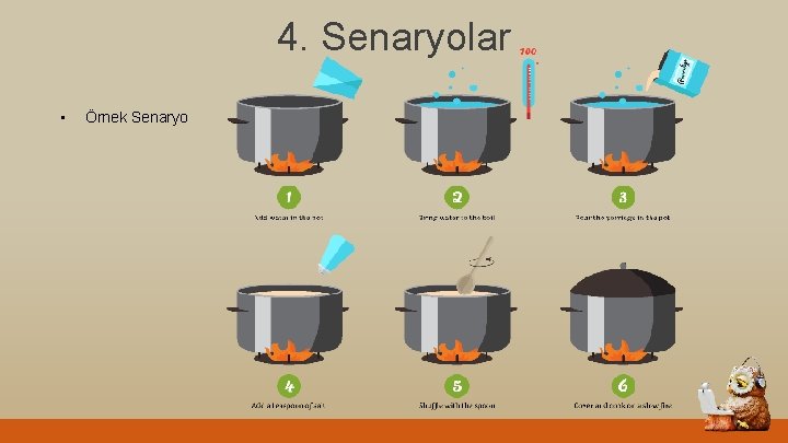 4. Senaryolar • Örnek Senaryo 