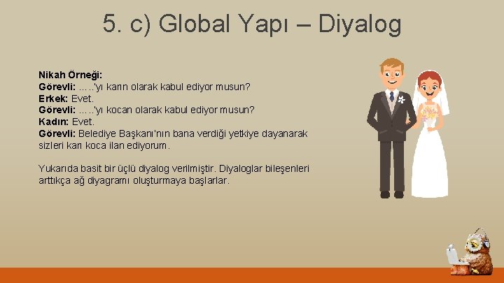 5. c) Global Yapı – Diyalog Nikah Örneği: Görevli: …. . ’yı karın olarak