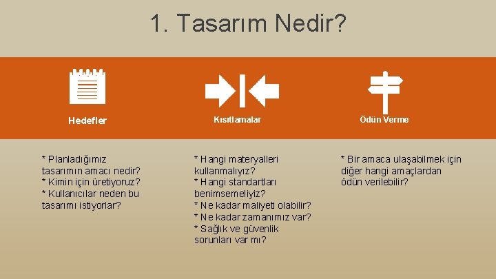 1. Tasarım Nedir? Hedefler * Planladığımız tasarımın amacı nedir? * Kimin için üretiyoruz? *